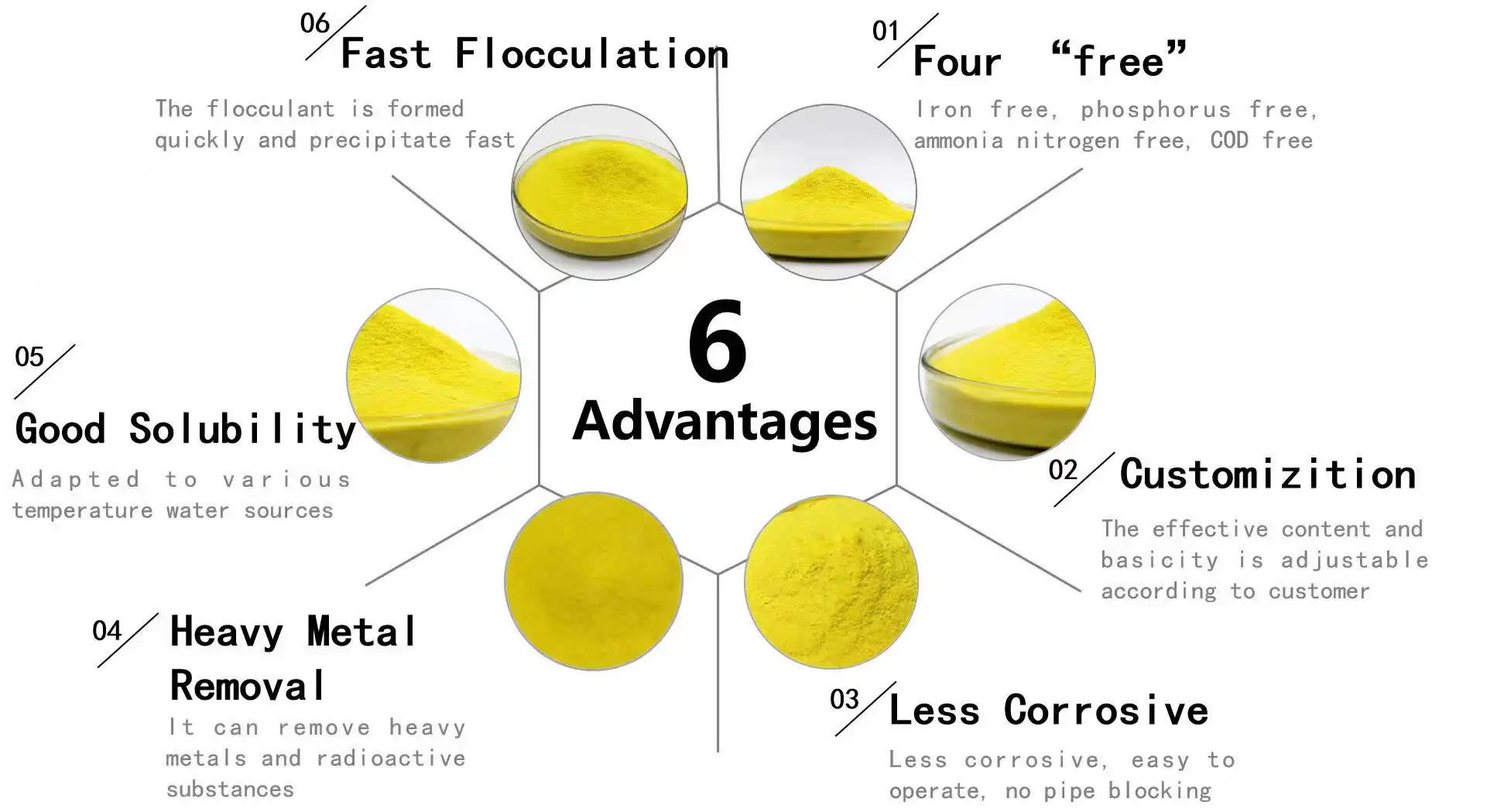 product-1-1 product-1-1