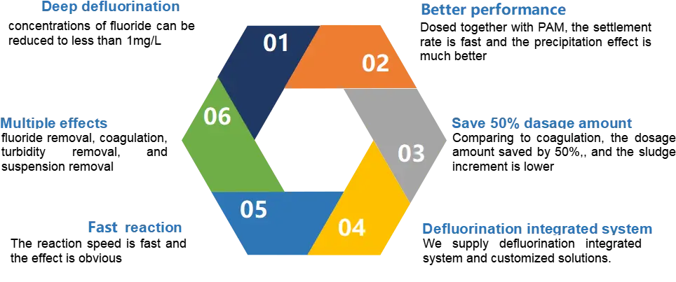 product-1-1 product-1-1