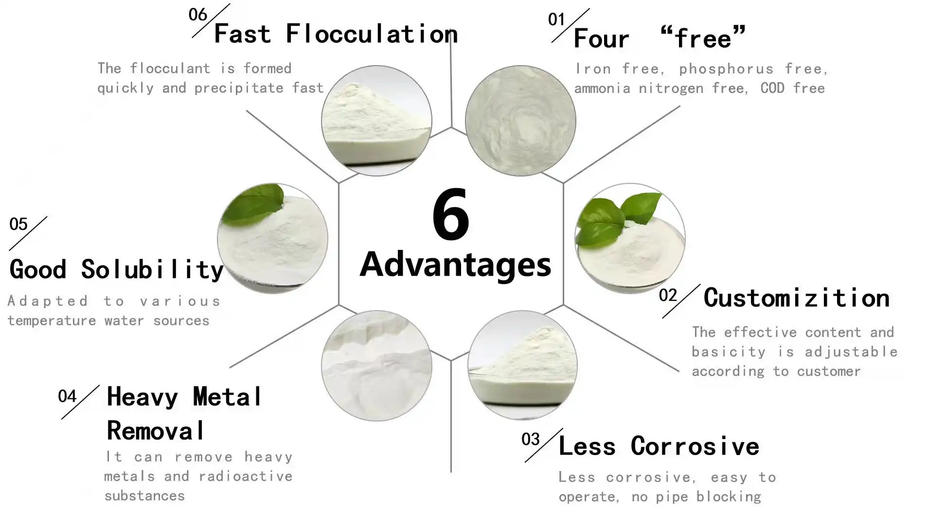 product-1-1 product-1-1