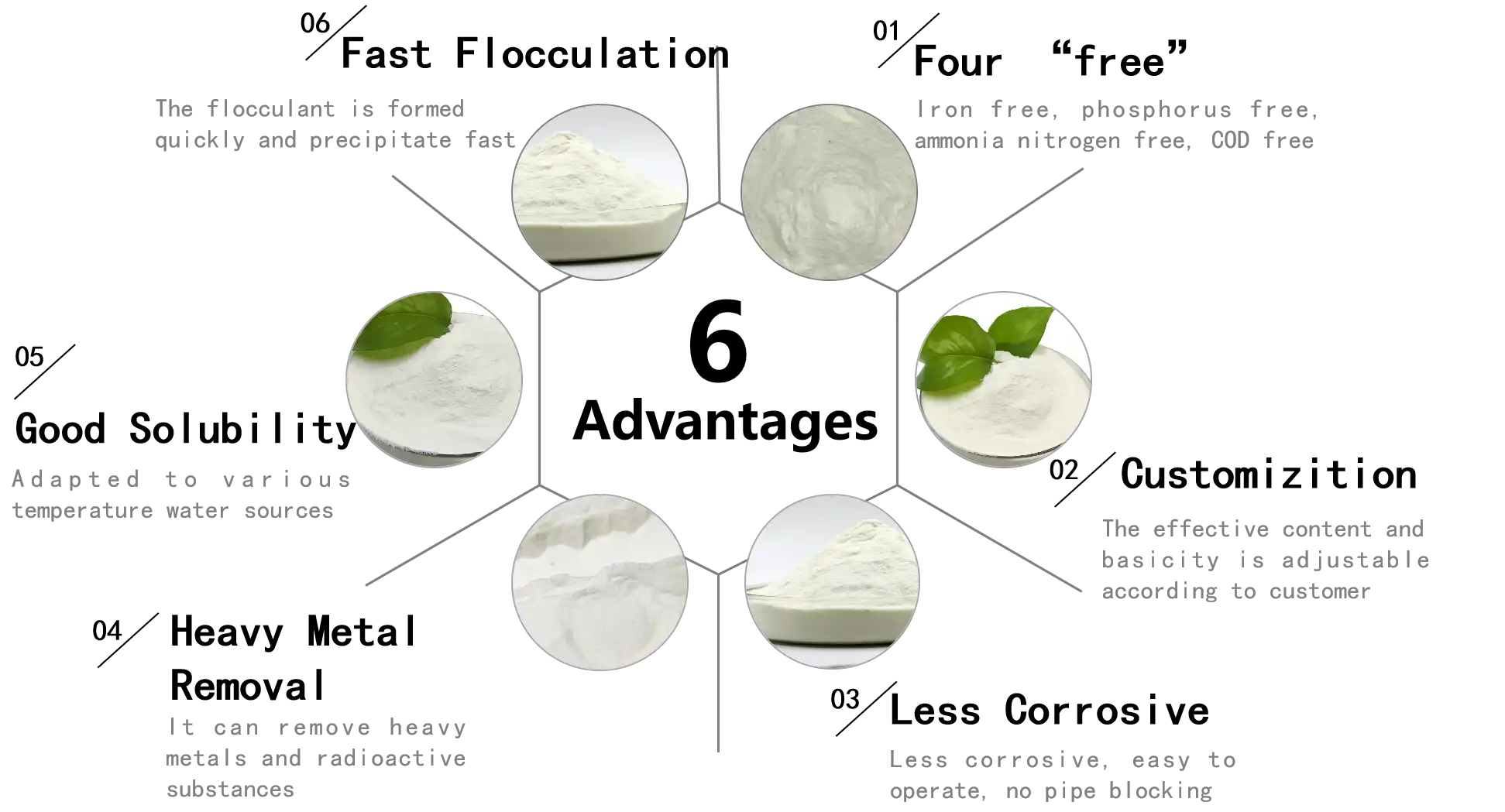 product-1-1 product-1-1