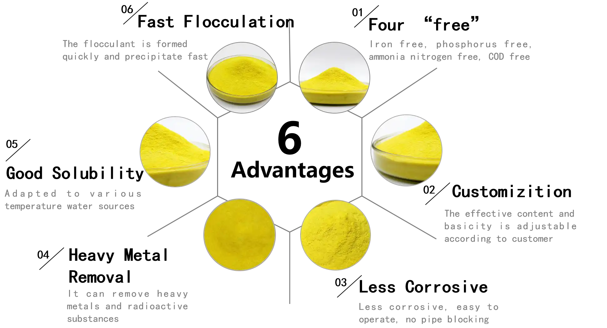 product-1-1 product-1-1