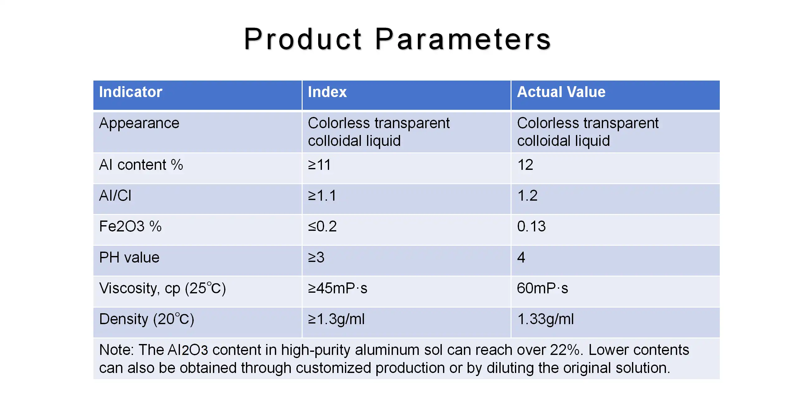 product-1-1 product-1-1
